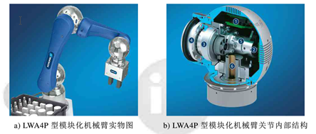 协作机器人与工业机器人的减速机区别 v2-e2d3d13fead21e228867b227eefde389_r.jpg
