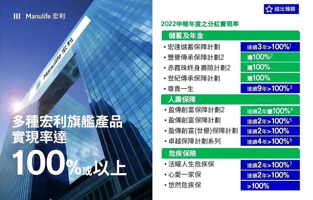 香港保险公司里的“旗帜”— — 加拿大宏利,137年的那些故事 - 知乎