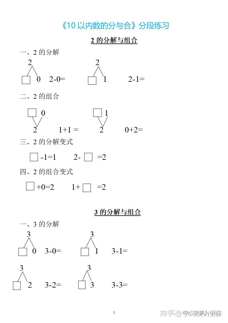 全面掌握培训内容