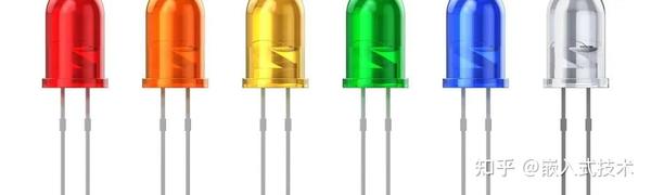 “一灯大师”必修课:用STM32点亮LED - 知乎