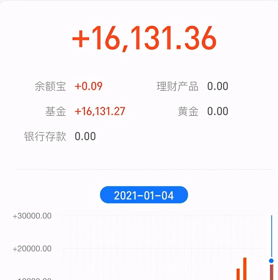 a股明天行情前瞻