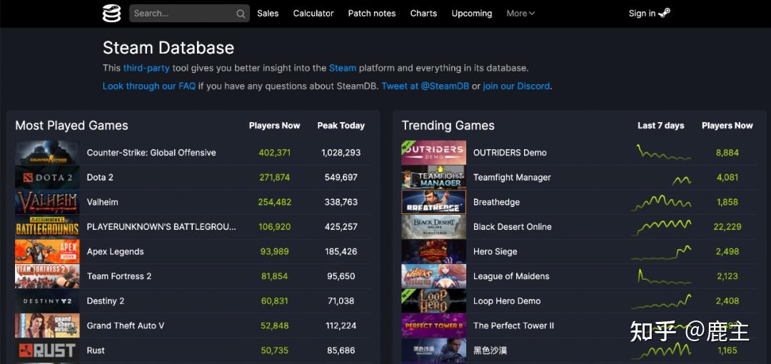 Steam硬锁区！那些小黄油都要凉了～ - 知乎