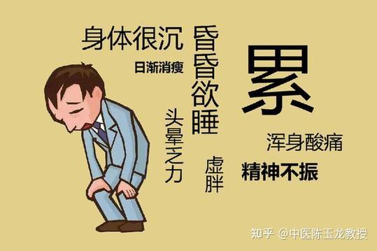 阳康后记忆力下降、反应迟钝、总感觉疲惫?五个中成药帮你改善 - 知乎