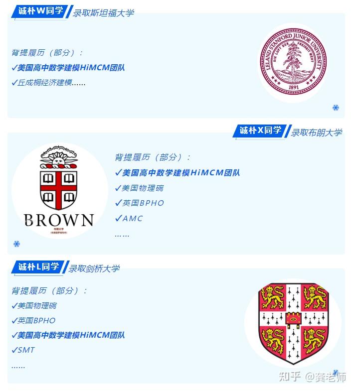 himcm数学建模竞赛组队招募中!数学界的奥斯卡,你也能拿奖! - 知乎