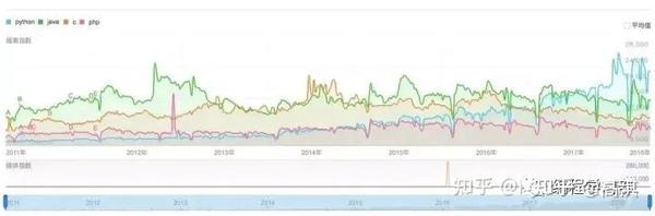 全网首发!华为出品的492页《看漫画学Python》全彩PDF免费分享,自学转行,零基础首选! - 知乎