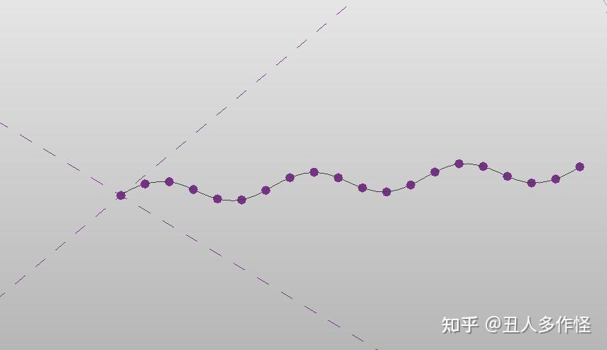 Revit API Python Guide 3.4.1 点和曲线 - 知乎