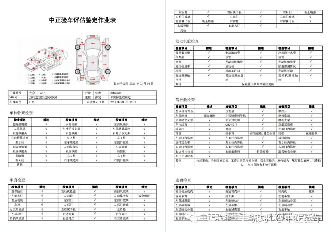 買車後發現有泡水嫌疑該如何二手車第三方檢測機構維權退車