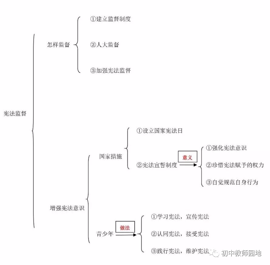 风行在线观看