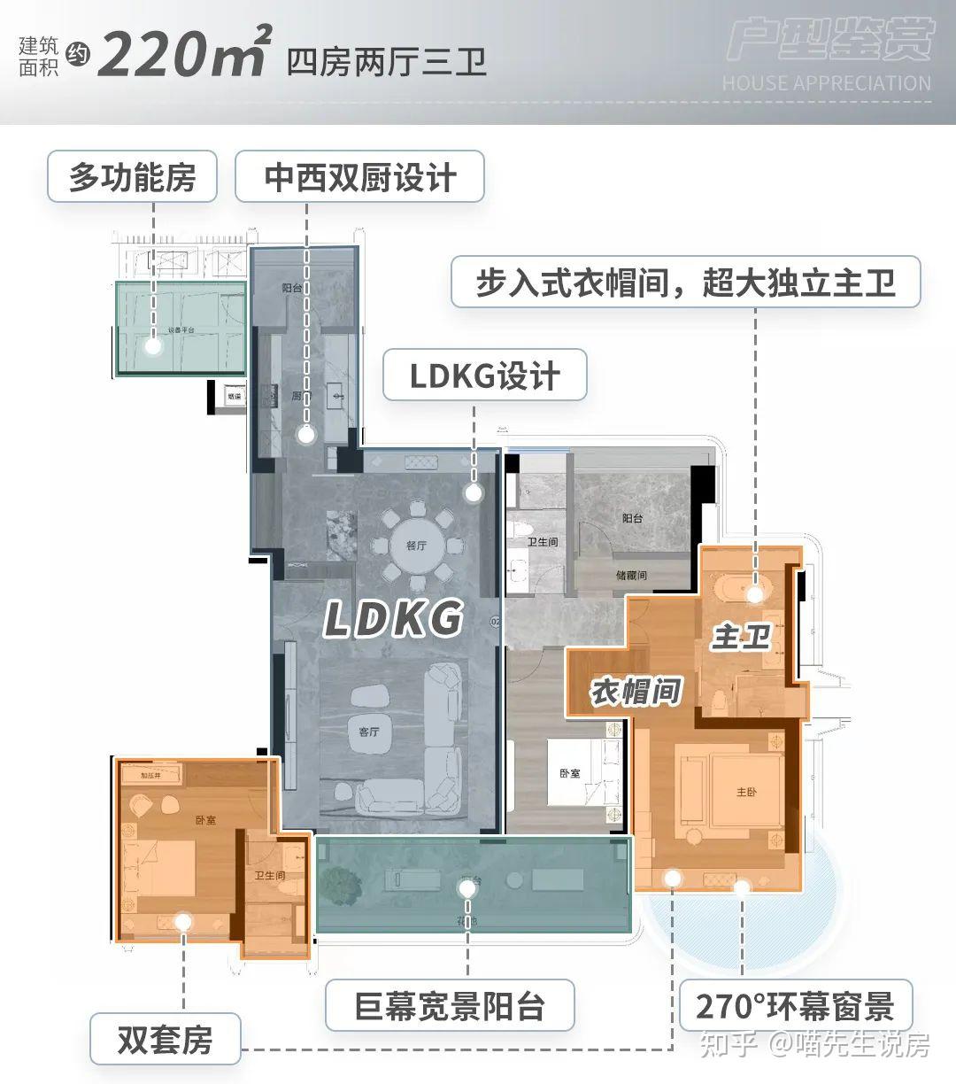 广州神盘琶洲南TOD二期规划,产品绝了... - 知乎