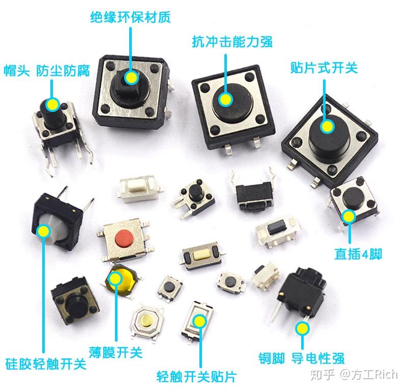 浅谈产品按键结构设计的一些要点 - 知乎