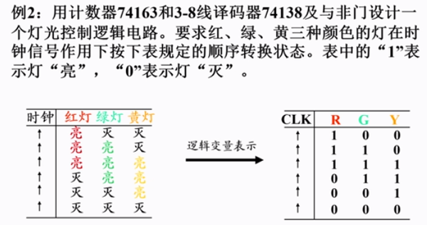 键盘扫描电路 原理
