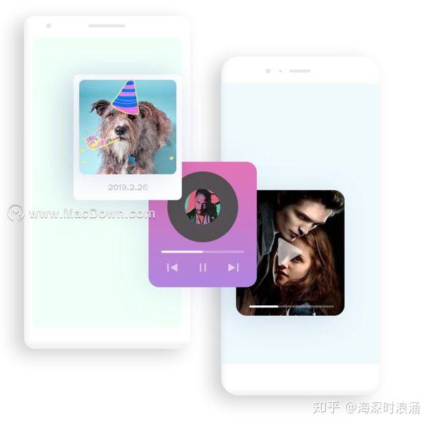 AnyTrans for Android for Mac(安卓手机数据传输工具) - 知乎