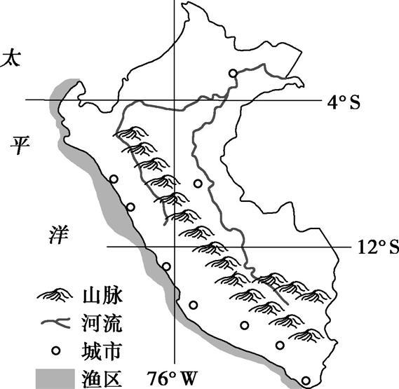 秘鲁地形简图秘鲁自然带分布图(1)概述秘鲁地形和气候类型的分布状况.