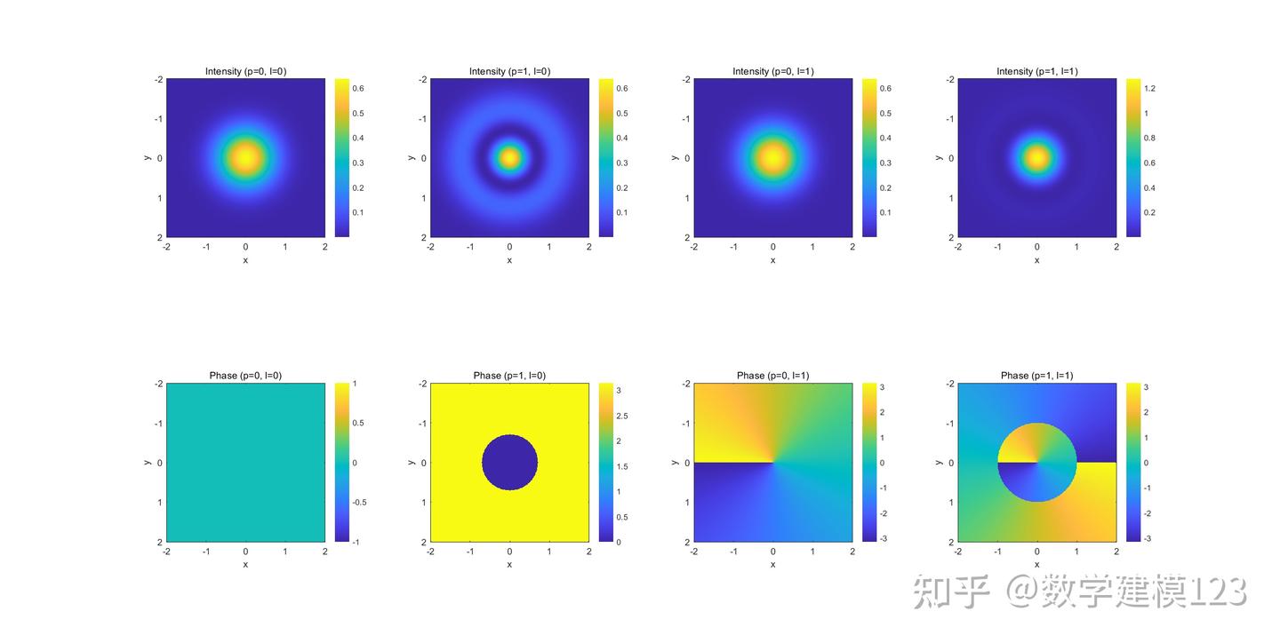  matlab 