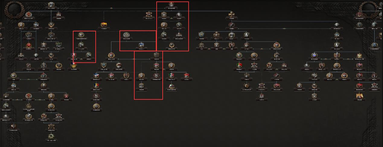 钢铁雄心4德国国策树图片