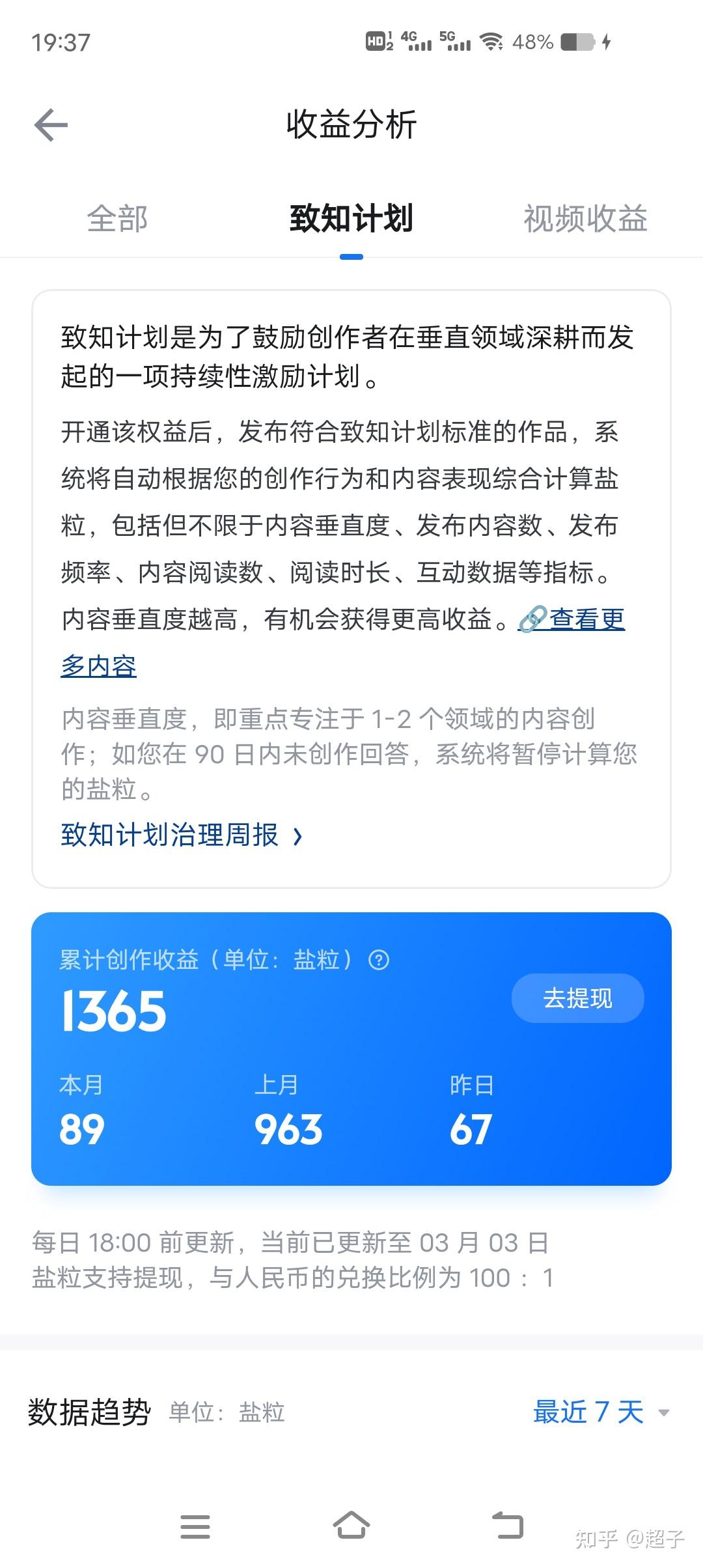 今天致知计划收入67个盐粒 - 知乎