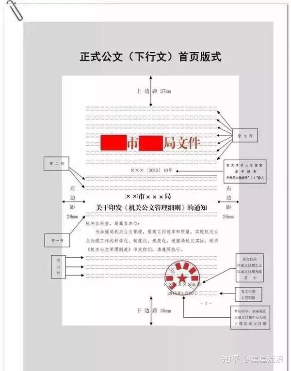 最权威的公文写作格式，还有示例图 - 知乎