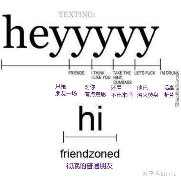 Hello Hi Hey hello-hi-hey