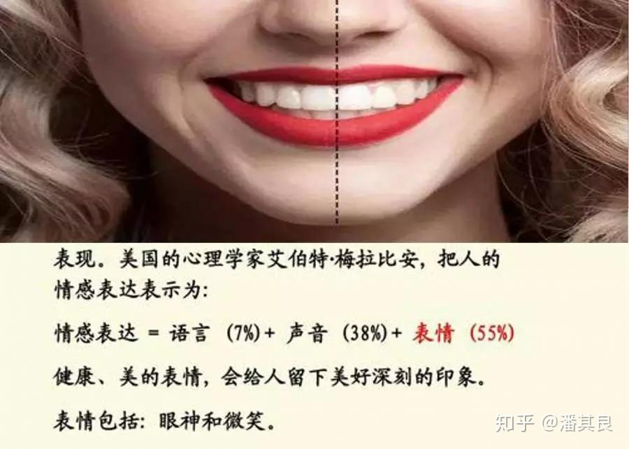 心理学微笑效应——让微笑成为你的招牌 - 知乎