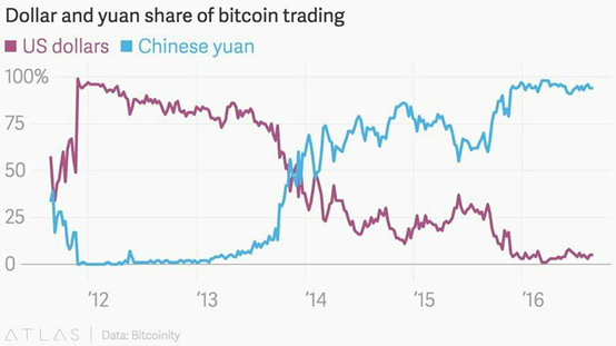 比特币信仰动摇了吗_比特币信仰动摇了吗知乎