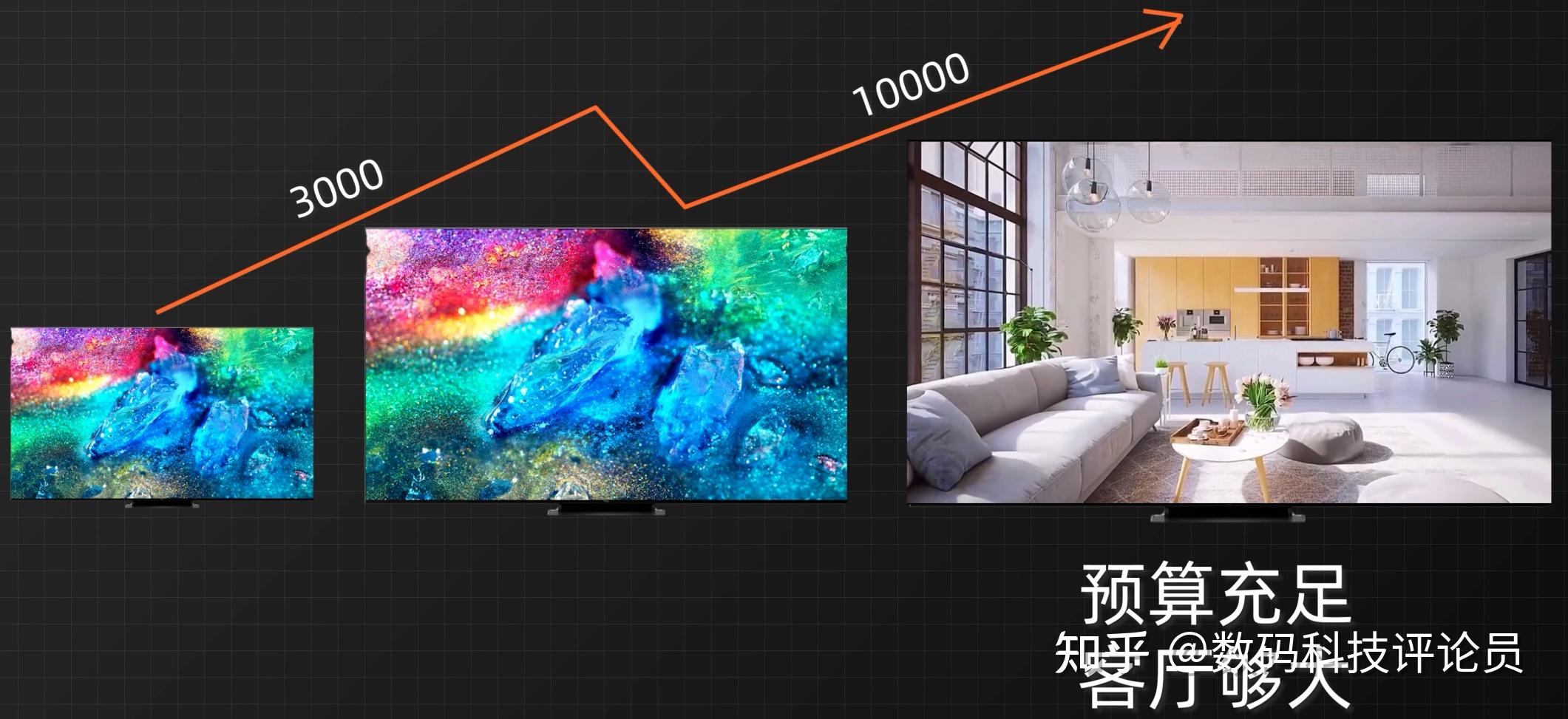 电视怎么选tcl85英寸q10g和75英寸x11选购指南