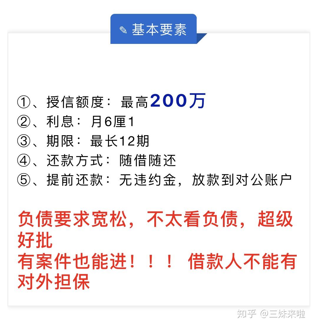 企业信贷之发票贷(最高200万)开通区域浙江,江苏,山东,安徽