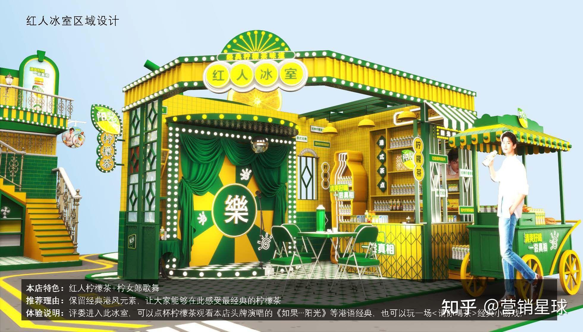 阳光红茶茶路演快闪店活动方案 - 知乎