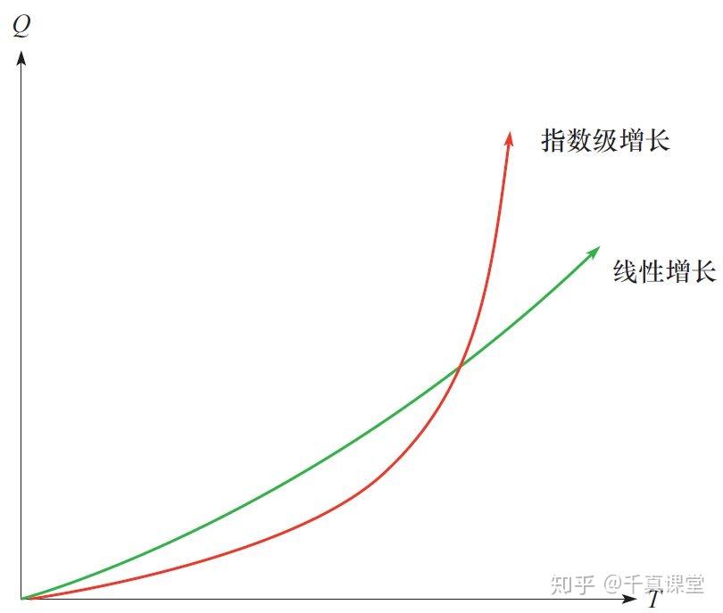 汽车经销商才是996工作制的鼻祖我们和互联网企业有什么差别