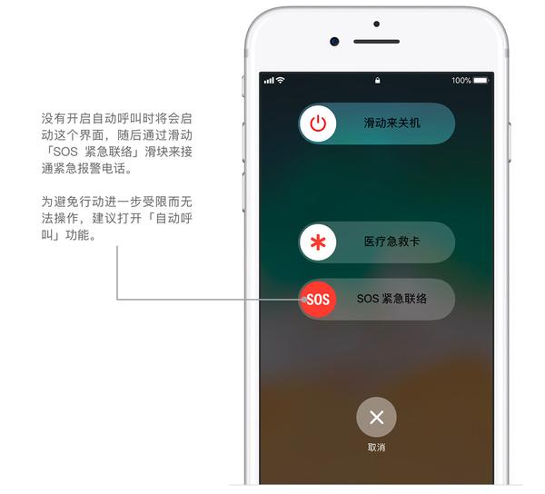 Iphone 的这个功能希望你永远都用不上 但必要时候它能救命 知乎