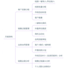 图标