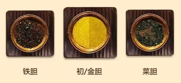 熊胆粉有什么品牌,怎么选? - 知乎