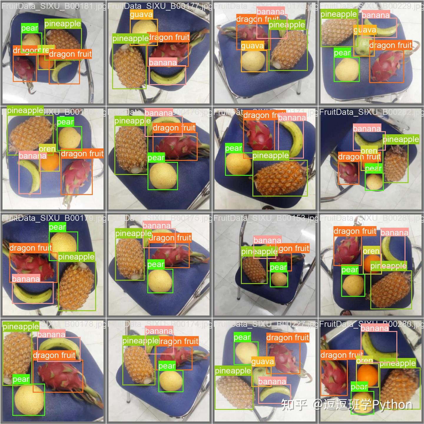 基于深度学习的水果识别系统（网页版+YOLOv8/v7/v6/v5代码+训练数据集） - 知乎