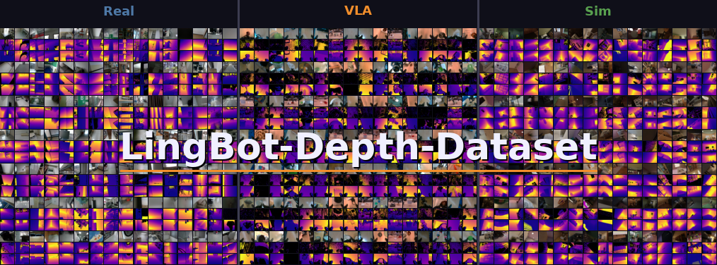 300 万对 RGB-D 深度数据集 LingBot-Depth-Dataset,正式开源! - 知乎