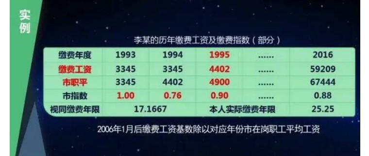 平均工資 本人指數化月平均繳費工資)/2問:什麼是基礎養老金計算基數