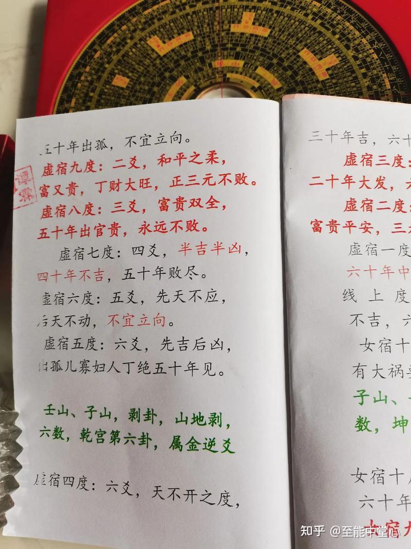 64卦384爻分金周天度和二十八宿爻线吉凶 - 知乎