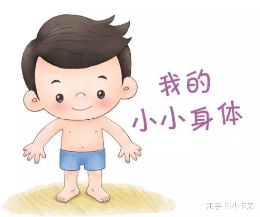 引导幼儿认识自己的身体部位