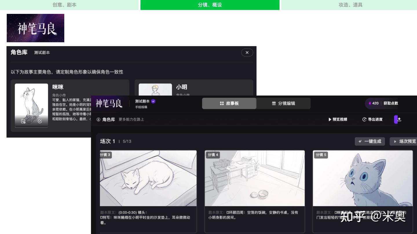 AI等数字技术赋能 “影视内容制作” 的全景解读 - 知乎