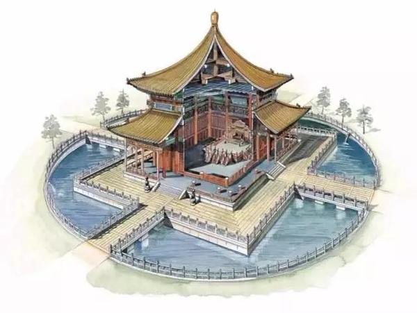明堂辟雍:中西共同的理想国——北京国子监游观【附:“三槐九棘”正解】 - 知乎