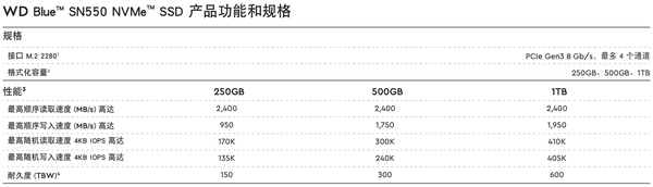 西数500g硬盘寿命