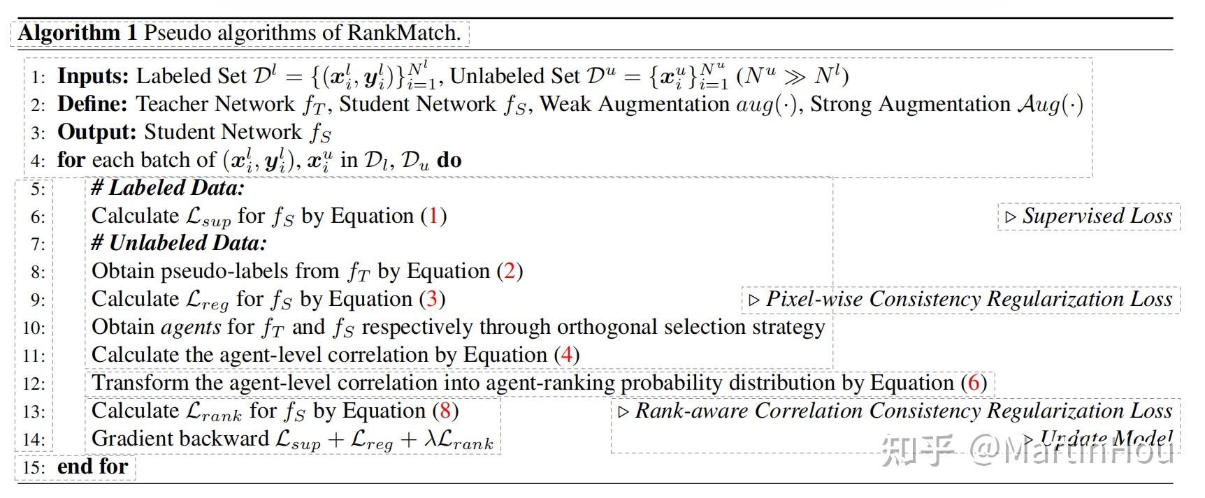 论文笔记 - Exploring the Better Consistency Regularization for Semi ...