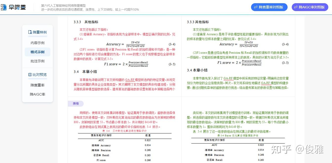 毕业论文AI率要怎么查？超标如何降AI率？ - 知乎