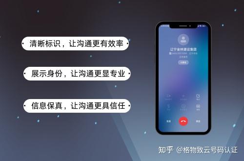 怎么把电话号码显示公司名字的? - 知乎