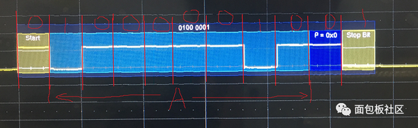 示波器查看UART波形 - 知乎