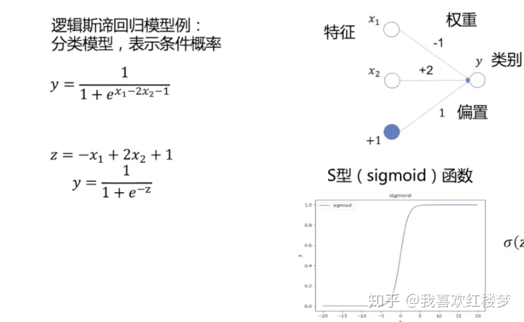 4,逻辑斯谛回归分类模型的损失函数就是交叉熵-log(p,回归的损失