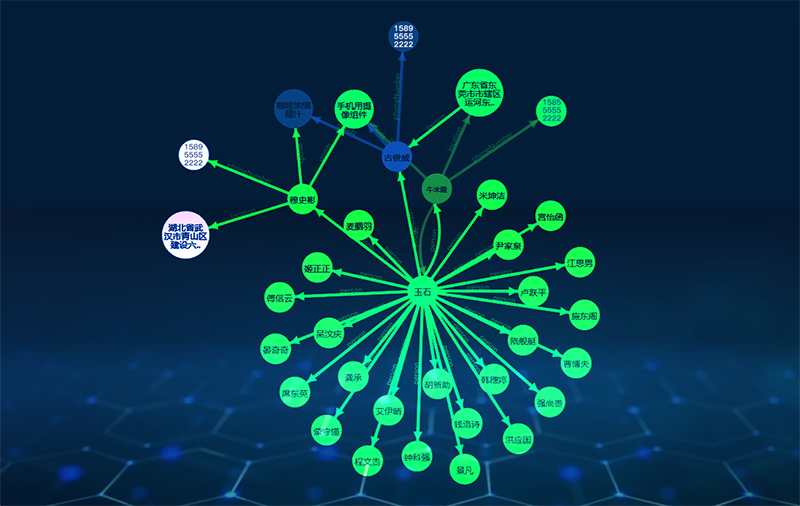 云谱带你看懂隐秘角落的细节关联