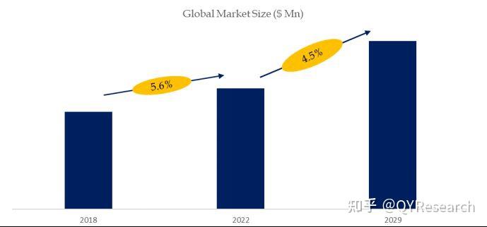 Industrial Storage Tank Market Research:global market size will reach ...