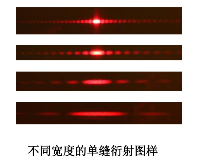 光的干涉条纹形成原因最新解释