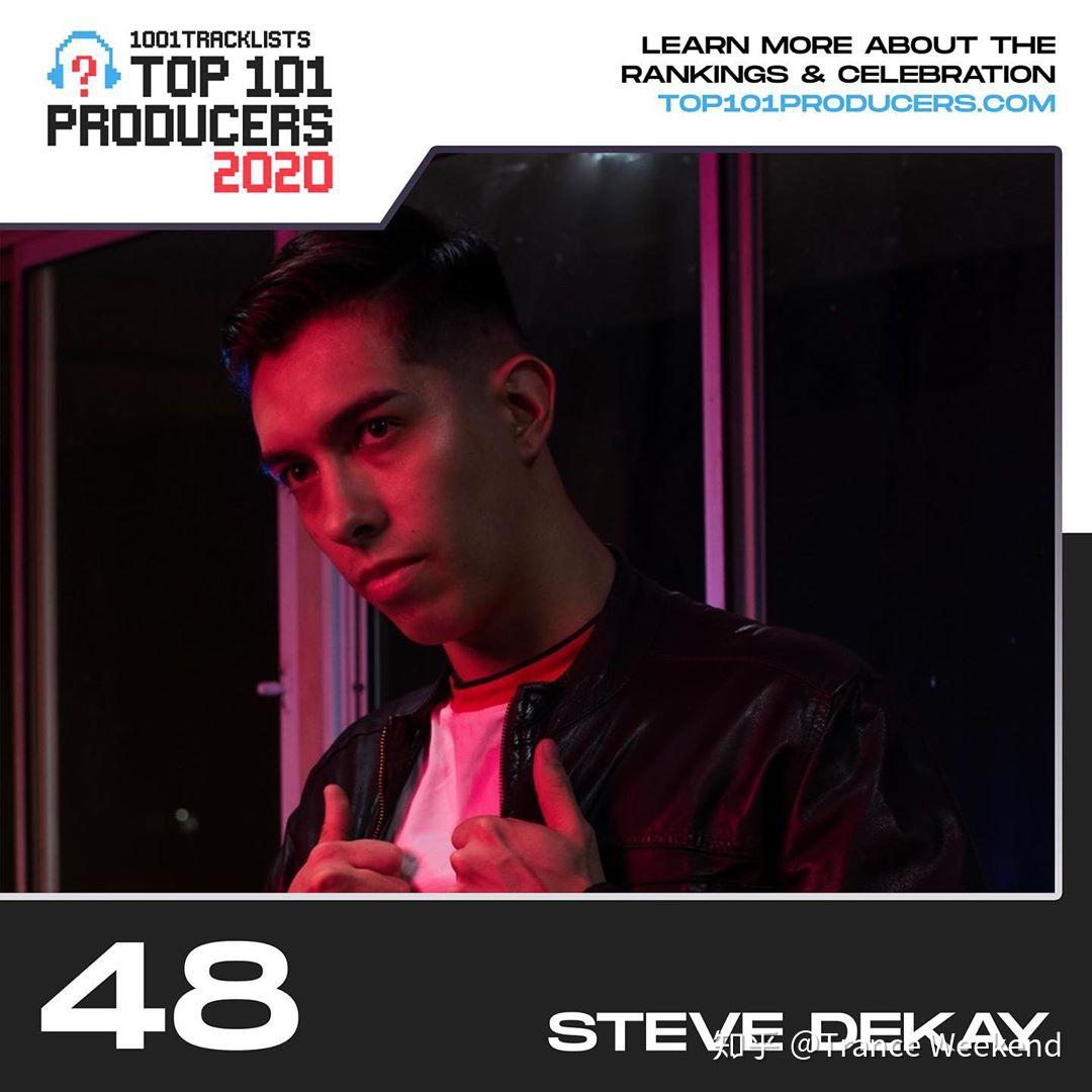 100 Track Rapper 1001Tracklists网站TOP101榜单解析——Trance的视角 - 知乎
