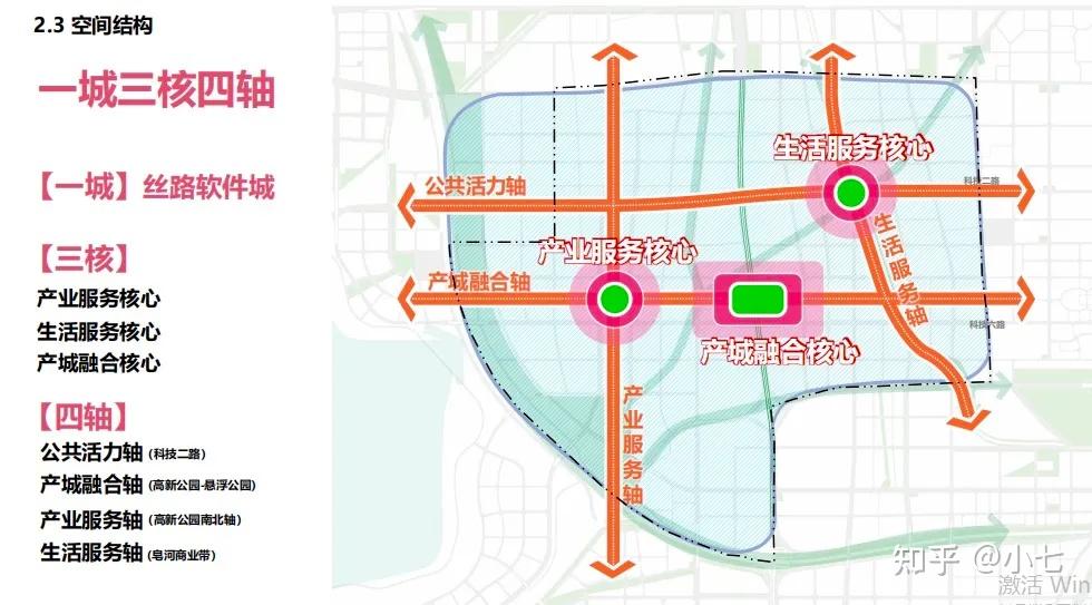 办公通  大西安新cbd?高新三期cid未来之瞳,地标集群凸显区域价值