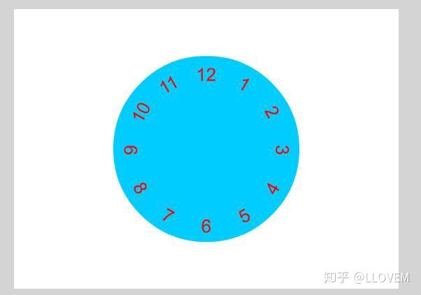FLASH如何制作带指针的钟表动画 - 知乎
